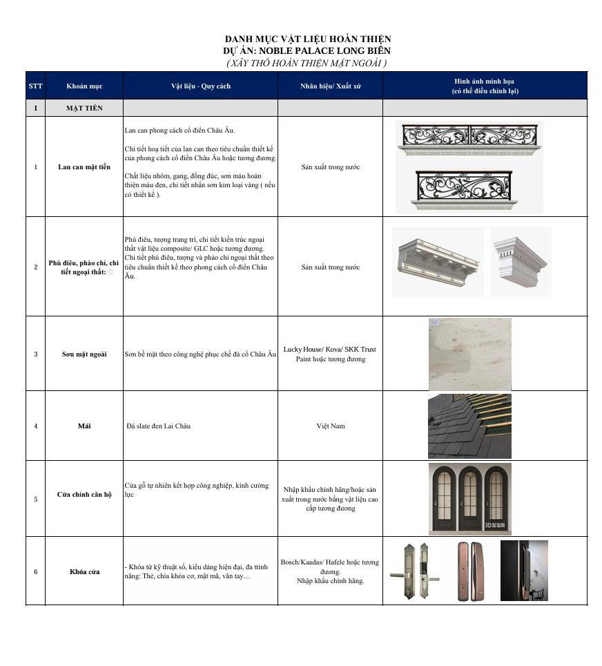 Danh mục nội thất bàn giao mặt ngoài Noble-palace