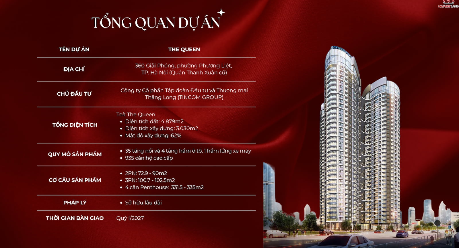 Phối cảnh The Queen 360 Giải Phóng